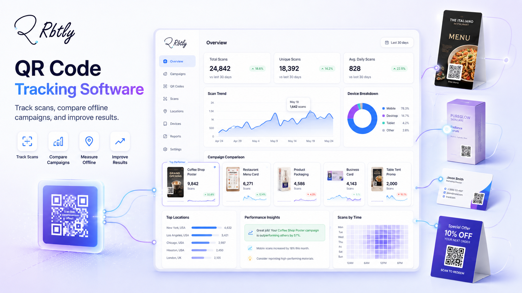 QR Code Tracking Software: 8 Powerful Ways to Measure Offline Campaigns